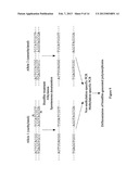 DETECTION OF METHYLATED DNA diagram and image