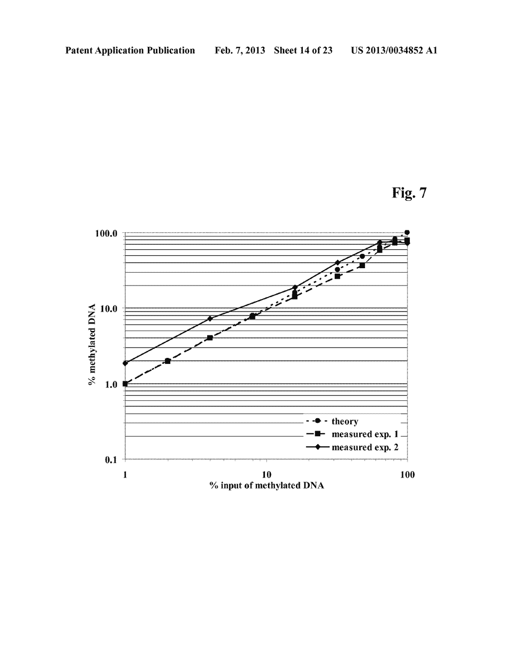 METHOD FOR THE SELECTION OF A LONG-TERM PRODUCING CELL - diagram, schematic, and image 15