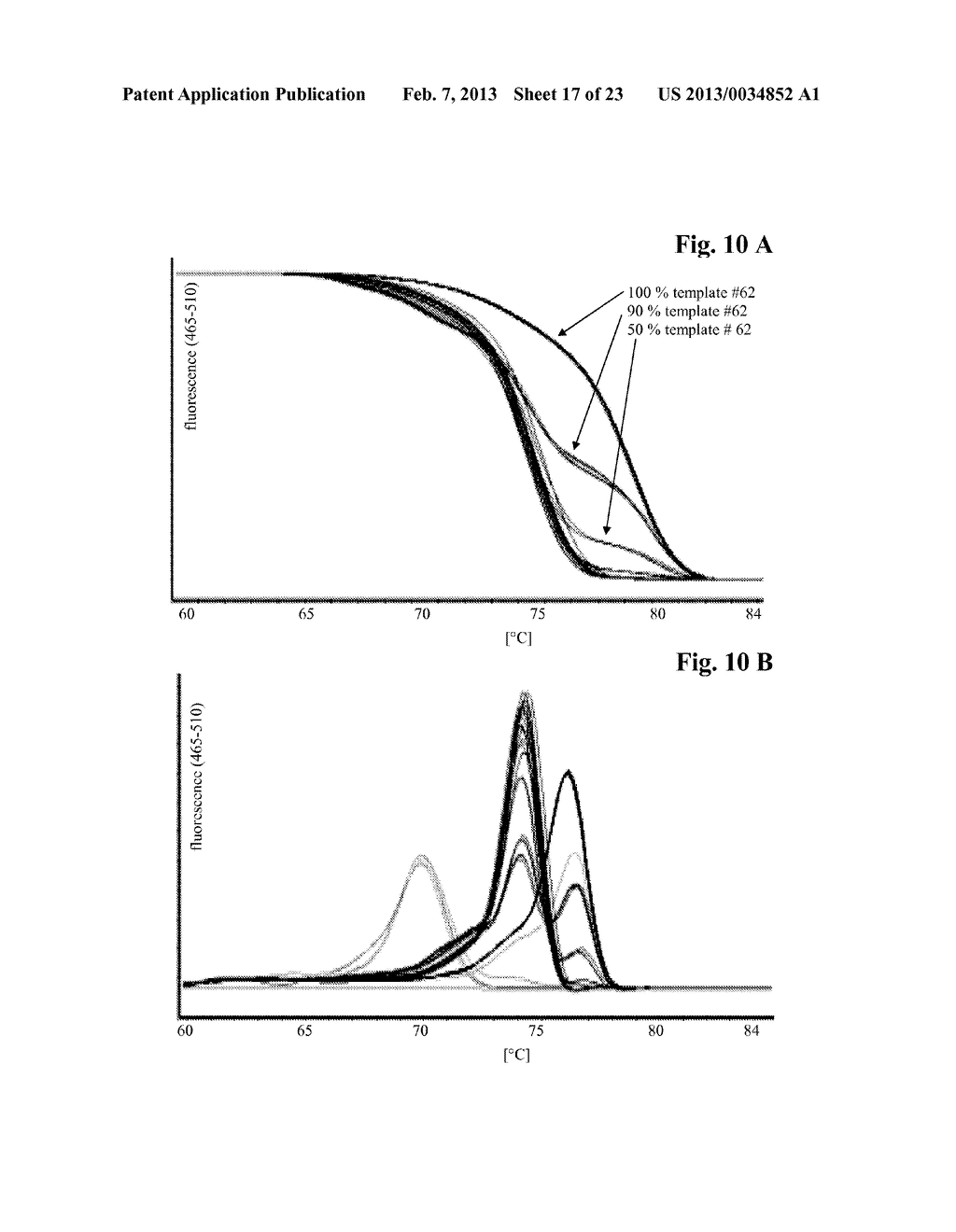 METHOD FOR THE SELECTION OF A LONG-TERM PRODUCING CELL - diagram, schematic, and image 18