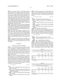 METHOD FOR THE SELECTION OF A LONG-TERM PRODUCING CELL diagram and image