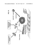 Antibody-Nanoparticle Conjugates and Methods for Making and Using Such     Conjugates diagram and image