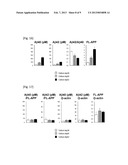 METHOD FOR DIAGNOSING A PROTEIN MISFOLDING DISEASE USING NERVE CELLS     DERIVED FROM IPS CELLS diagram and image