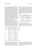 METHOD FOR DIAGNOSING A PROTEIN MISFOLDING DISEASE USING NERVE CELLS     DERIVED FROM IPS CELLS diagram and image