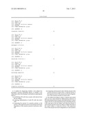 METHOD FOR DIAGNOSING A PROTEIN MISFOLDING DISEASE USING NERVE CELLS     DERIVED FROM IPS CELLS diagram and image