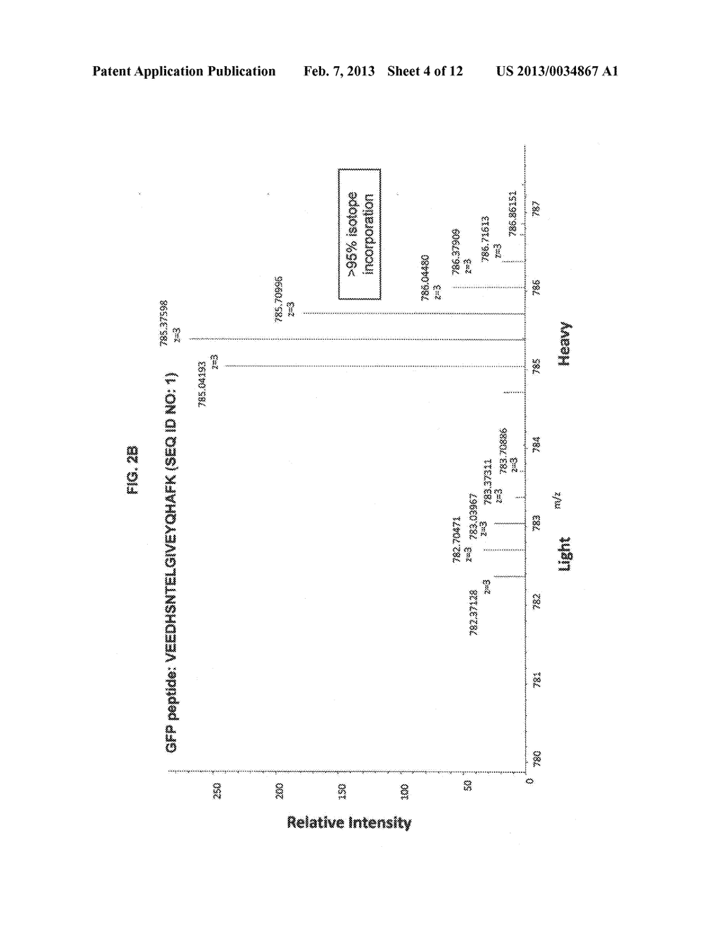 METHODS FOR ISOTOPICALLY LABELING BIOMOLECULES USING MAMMALIAN CELL-FREE     EXTRACTS - diagram, schematic, and image 05