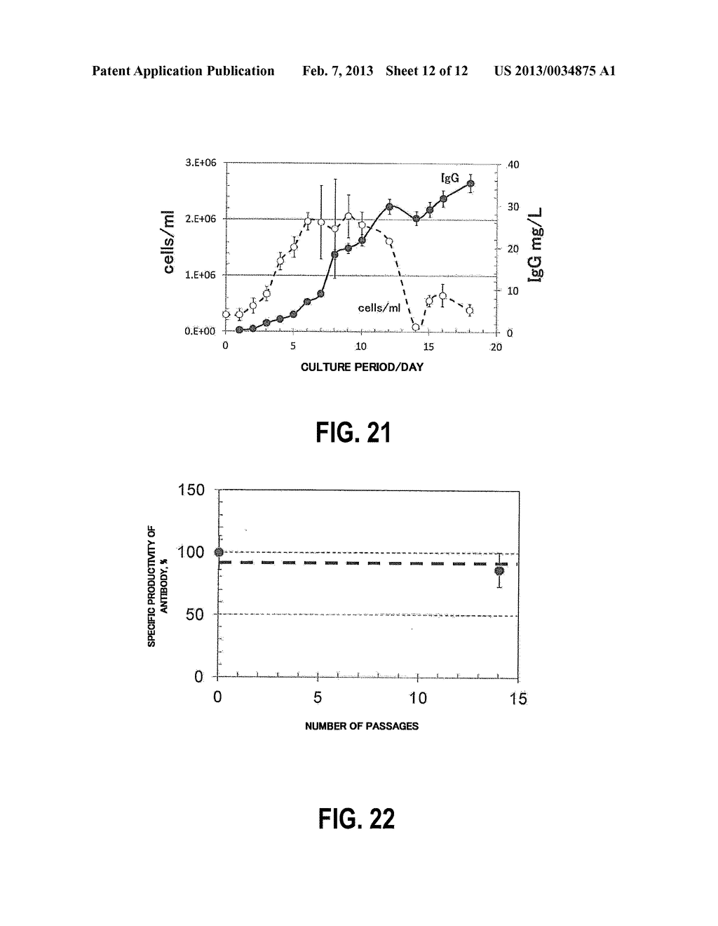 DNA CONSTRUCT, AND PROCESS FOR PRODUCTION OF RECOMBINANT CHO CELL USING     SAME - diagram, schematic, and image 13