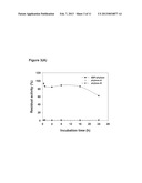 METHOD FOR INCREASING THERMAL STABILITY AND RETAINING ACTIVITY OF A     PROTEIN diagram and image