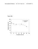 METHOD FOR INCREASING THERMAL STABILITY AND RETAINING ACTIVITY OF A     PROTEIN diagram and image