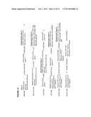 MINICIRCLE DNA VECTOR PREPARATIONS AND METHODS OF MAKING AND USING THE     SAME diagram and image