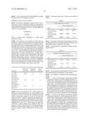 Processes of Producing a Fermentation Product diagram and image