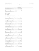 Processes of Producing a Fermentation Product diagram and image