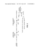 MICROORGANISMS FOR PRODUCING 1,4-BUTANEDIOL AND METHODS RELATED THERETO diagram and image