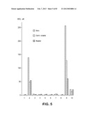 MICROORGANISMS FOR PRODUCING 1,4-BUTANEDIOL AND METHODS RELATED THERETO diagram and image