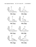 MICROORGANISMS FOR PRODUCING 1,4-BUTANEDIOL AND METHODS RELATED THERETO diagram and image