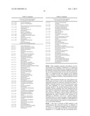 MICROORGANISMS FOR PRODUCING 1,4-BUTANEDIOL AND METHODS RELATED THERETO diagram and image