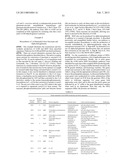 MICROORGANISMS FOR PRODUCING 1,4-BUTANEDIOL AND METHODS RELATED THERETO diagram and image