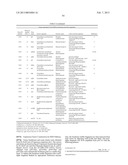 MICROORGANISMS FOR PRODUCING 1,4-BUTANEDIOL AND METHODS RELATED THERETO diagram and image