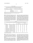 MICROORGANISMS FOR PRODUCING 1,4-BUTANEDIOL AND METHODS RELATED THERETO diagram and image