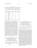 MICROORGANISMS FOR PRODUCING 1,4-BUTANEDIOL AND METHODS RELATED THERETO diagram and image