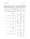 MICROORGANISMS FOR PRODUCING 1,4-BUTANEDIOL AND METHODS RELATED THERETO diagram and image