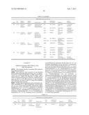 MICROORGANISMS FOR PRODUCING 1,4-BUTANEDIOL AND METHODS RELATED THERETO diagram and image