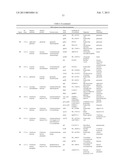 MICROORGANISMS FOR PRODUCING 1,4-BUTANEDIOL AND METHODS RELATED THERETO diagram and image