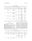 MICROORGANISMS FOR PRODUCING 1,4-BUTANEDIOL AND METHODS RELATED THERETO diagram and image