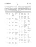 MICROORGANISMS FOR PRODUCING 1,4-BUTANEDIOL AND METHODS RELATED THERETO diagram and image