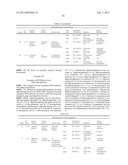 MICROORGANISMS FOR PRODUCING 1,4-BUTANEDIOL AND METHODS RELATED THERETO diagram and image