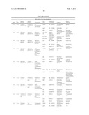 MICROORGANISMS FOR PRODUCING 1,4-BUTANEDIOL AND METHODS RELATED THERETO diagram and image