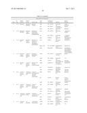 MICROORGANISMS FOR PRODUCING 1,4-BUTANEDIOL AND METHODS RELATED THERETO diagram and image