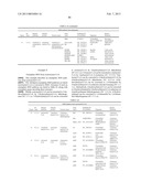 MICROORGANISMS FOR PRODUCING 1,4-BUTANEDIOL AND METHODS RELATED THERETO diagram and image