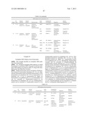 MICROORGANISMS FOR PRODUCING 1,4-BUTANEDIOL AND METHODS RELATED THERETO diagram and image