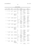 MICROORGANISMS FOR PRODUCING 1,4-BUTANEDIOL AND METHODS RELATED THERETO diagram and image