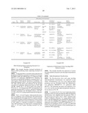 MICROORGANISMS FOR PRODUCING 1,4-BUTANEDIOL AND METHODS RELATED THERETO diagram and image