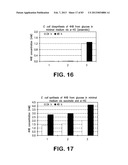 MICROORGANISMS FOR PRODUCING 1,4-BUTANEDIOL AND METHODS RELATED THERETO diagram and image