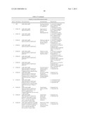 MICROORGANISMS FOR PRODUCING 1,4-BUTANEDIOL AND METHODS RELATED THERETO diagram and image