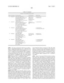 MICROORGANISMS FOR PRODUCING 1,4-BUTANEDIOL AND METHODS RELATED THERETO diagram and image