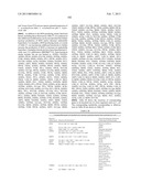 MICROORGANISMS FOR PRODUCING 1,4-BUTANEDIOL AND METHODS RELATED THERETO diagram and image