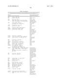 MICROORGANISMS FOR PRODUCING 1,4-BUTANEDIOL AND METHODS RELATED THERETO diagram and image