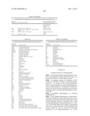 MICROORGANISMS FOR PRODUCING 1,4-BUTANEDIOL AND METHODS RELATED THERETO diagram and image