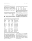 MICROORGANISMS FOR PRODUCING 1,4-BUTANEDIOL AND METHODS RELATED THERETO diagram and image