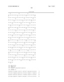 MICROORGANISMS FOR PRODUCING 1,4-BUTANEDIOL AND METHODS RELATED THERETO diagram and image