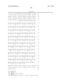 MICROORGANISMS FOR PRODUCING 1,4-BUTANEDIOL AND METHODS RELATED THERETO diagram and image