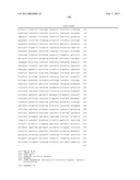 MICROORGANISMS FOR PRODUCING 1,4-BUTANEDIOL AND METHODS RELATED THERETO diagram and image