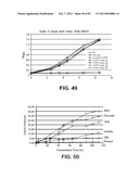 MICROORGANISMS FOR PRODUCING 1,4-BUTANEDIOL AND METHODS RELATED THERETO diagram and image