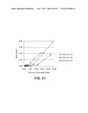 MICROORGANISMS FOR PRODUCING 1,4-BUTANEDIOL AND METHODS RELATED THERETO diagram and image