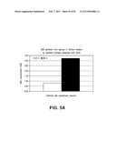 MICROORGANISMS FOR PRODUCING 1,4-BUTANEDIOL AND METHODS RELATED THERETO diagram and image