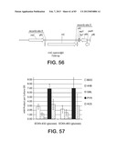 MICROORGANISMS FOR PRODUCING 1,4-BUTANEDIOL AND METHODS RELATED THERETO diagram and image