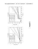 MICROORGANISMS FOR PRODUCING 1,4-BUTANEDIOL AND METHODS RELATED THERETO diagram and image